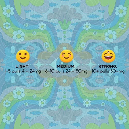 DMT 1ml Purecybin - Image 3